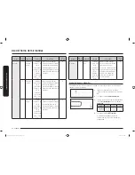 Preview for 80 page of Samsung MC17J8000C series User Manual