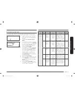 Preview for 81 page of Samsung MC17J8000C series User Manual