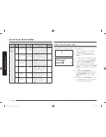 Preview for 90 page of Samsung MC17J8000C series User Manual