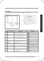 Preview for 27 page of Samsung MC17T8000C Series User Manual