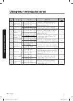 Preview for 36 page of Samsung MC17T8000C Series User Manual