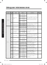 Preview for 40 page of Samsung MC17T8000C Series User Manual