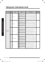 Preview for 42 page of Samsung MC17T8000C Series User Manual