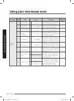 Preview for 44 page of Samsung MC17T8000C Series User Manual