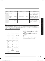 Preview for 55 page of Samsung MC17T8000C Series User Manual