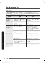 Preview for 68 page of Samsung MC17T8000C Series User Manual