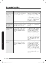 Preview for 70 page of Samsung MC17T8000C Series User Manual