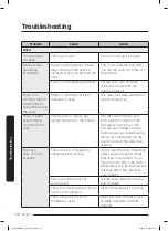 Preview for 74 page of Samsung MC17T8000C Series User Manual