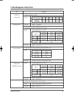 Предварительный просмотр 34 страницы Samsung MC18AC2-09 Service Manual