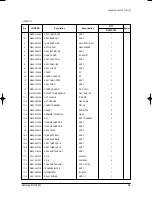 Предварительный просмотр 46 страницы Samsung MC18AC2-09 Service Manual