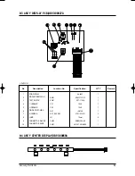 Предварительный просмотр 54 страницы Samsung MC18AC2-09 Service Manual