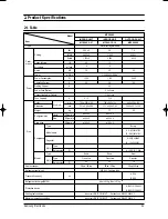 Preview for 4 page of Samsung MC26AC2-07 Service Manual