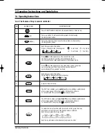 Preview for 8 page of Samsung MC26AC2-07 Service Manual