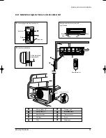 Preview for 12 page of Samsung MC26AC2-07 Service Manual