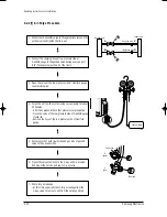 Preview for 17 page of Samsung MC26AC2-07 Service Manual