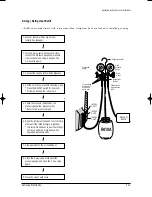 Preview for 18 page of Samsung MC26AC2-07 Service Manual