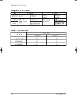 Preview for 19 page of Samsung MC26AC2-07 Service Manual