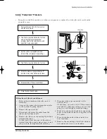 Preview for 20 page of Samsung MC26AC2-07 Service Manual