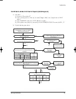 Preview for 32 page of Samsung MC26AC2-07 Service Manual