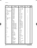 Preview for 59 page of Samsung MC26AC2-07 Service Manual