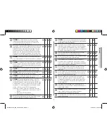 Preview for 7 page of Samsung MC285TATC series Owner'S Instructions & Cooking Manual