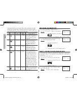 Preview for 16 page of Samsung MC285TATC series Owner'S Instructions & Cooking Manual