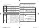 Preview for 22 page of Samsung MC286TATC Series Owner'S Instructions & Cooking Manual