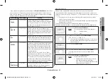 Preview for 23 page of Samsung MC286TATC Series Owner'S Instructions & Cooking Manual