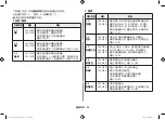 Preview for 60 page of Samsung MC286TATC Series Owner'S Instructions & Cooking Manual