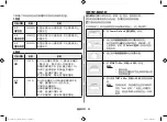 Preview for 62 page of Samsung MC286TATC Series Owner'S Instructions & Cooking Manual