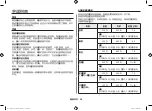 Preview for 68 page of Samsung MC286TATC Series Owner'S Instructions & Cooking Manual