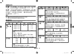 Preview for 71 page of Samsung MC286TATC Series Owner'S Instructions & Cooking Manual