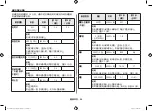 Preview for 74 page of Samsung MC286TATC Series Owner'S Instructions & Cooking Manual