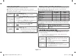 Preview for 96 page of Samsung MC286TATC Series Owner'S Instructions & Cooking Manual