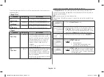 Preview for 102 page of Samsung MC286TATC Series Owner'S Instructions & Cooking Manual