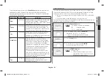 Preview for 103 page of Samsung MC286TATC Series Owner'S Instructions & Cooking Manual