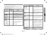 Preview for 107 page of Samsung MC286TATC Series Owner'S Instructions & Cooking Manual