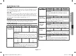 Preview for 111 page of Samsung MC286TATC Series Owner'S Instructions & Cooking Manual