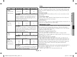 Preview for 113 page of Samsung MC286TATC Series Owner'S Instructions & Cooking Manual