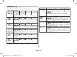 Preview for 114 page of Samsung MC286TATC Series Owner'S Instructions & Cooking Manual