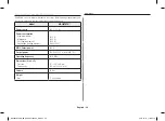 Preview for 118 page of Samsung MC286TATC Series Owner'S Instructions & Cooking Manual