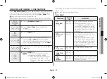 Preview for 15 page of Samsung MC28A5013 Series Instructions & Cooking Manual