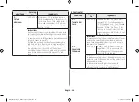 Preview for 24 page of Samsung MC28A5013 Series Instructions & Cooking Manual