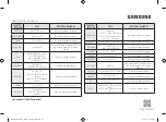 Preview for 64 page of Samsung MC28A5013 Series Instructions & Cooking Manual