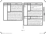 Preview for 15 page of Samsung MC28A5145 Series Owner'S Instructions & Cooking Manual