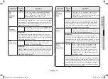 Preview for 23 page of Samsung MC28A5145 Series Owner'S Instructions & Cooking Manual