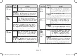 Preview for 26 page of Samsung MC28A5145 Series Owner'S Instructions & Cooking Manual