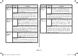 Preview for 28 page of Samsung MC28A5145 Series Owner'S Instructions & Cooking Manual