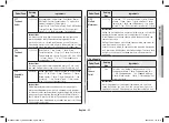 Preview for 31 page of Samsung MC28A5145 Series Owner'S Instructions & Cooking Manual