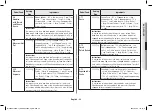 Preview for 33 page of Samsung MC28A5145 Series Owner'S Instructions & Cooking Manual